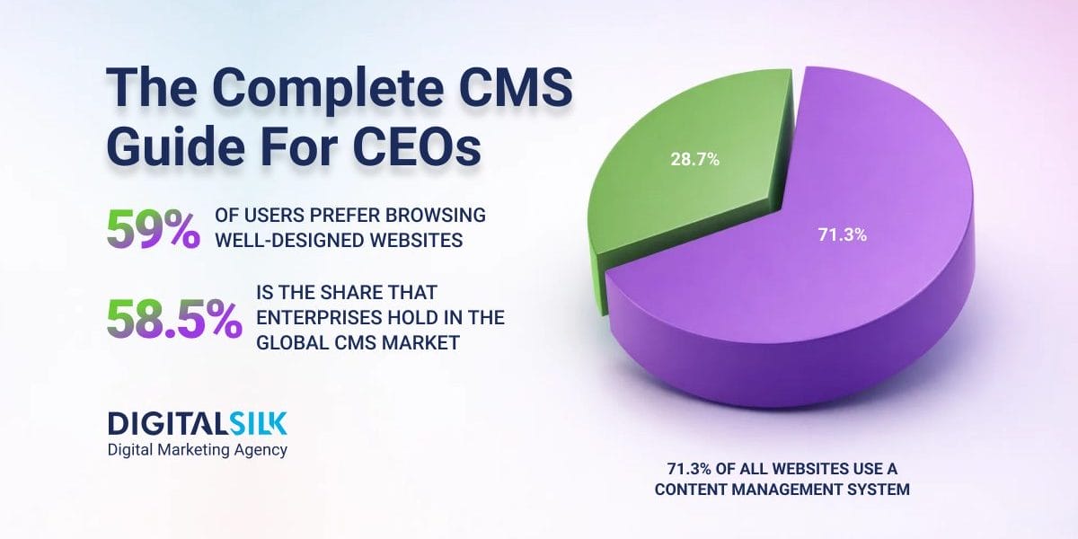 cms webdesign