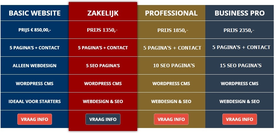 reservato webdesign