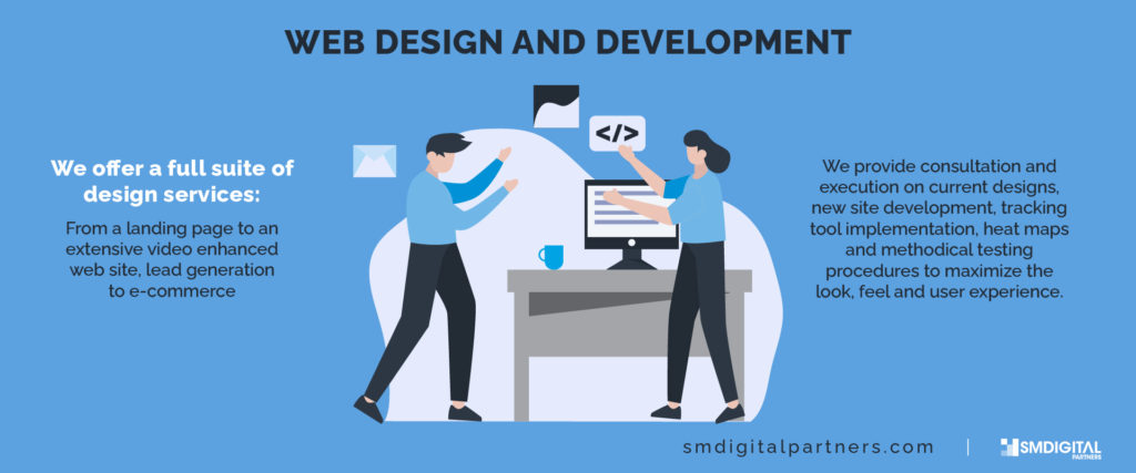 webdesign & development